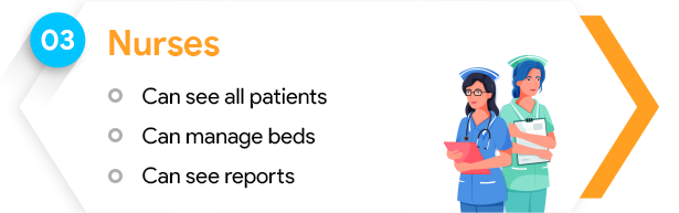 Nurses vida Hms 3753