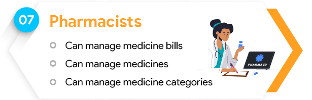 Pharmacists vida Hms 3753